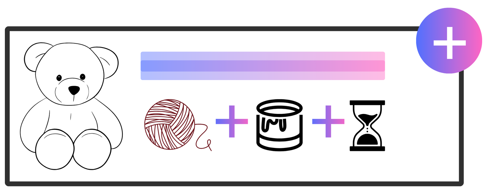 Build Recipes Process (Active View)