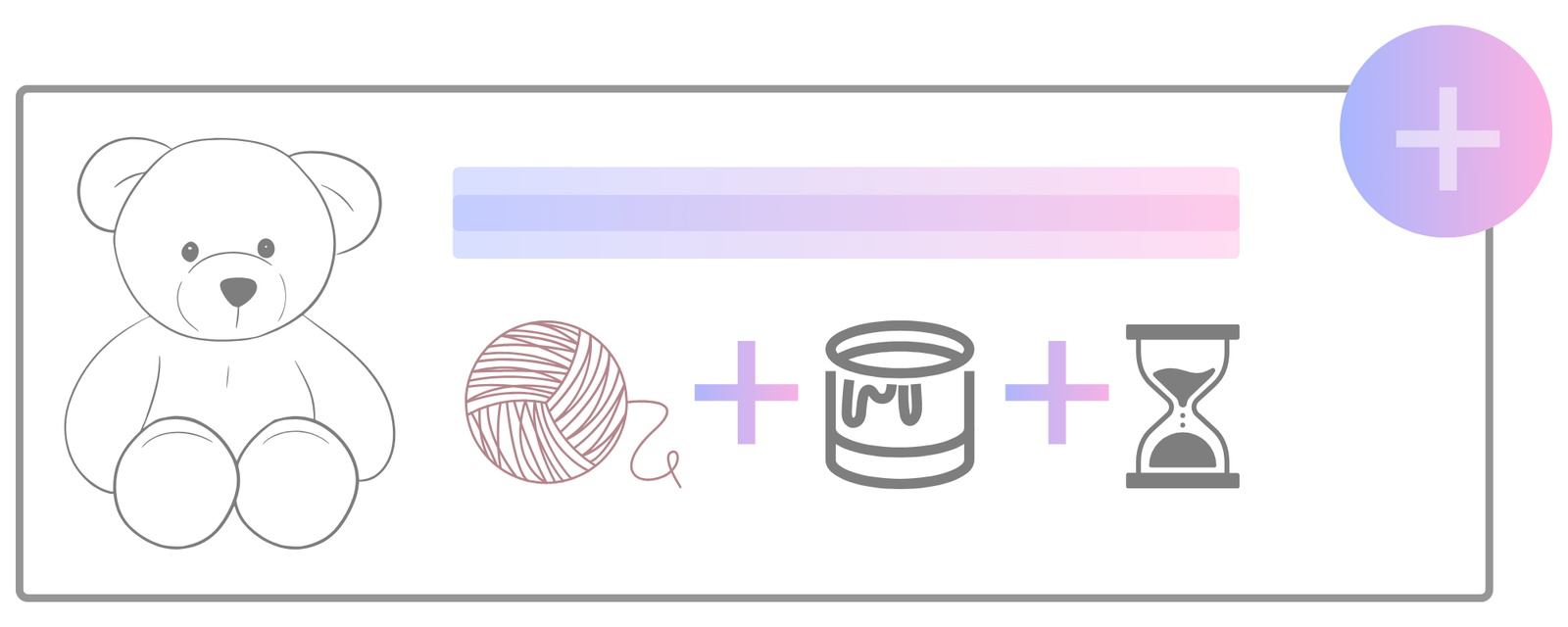 Build Recipes Process