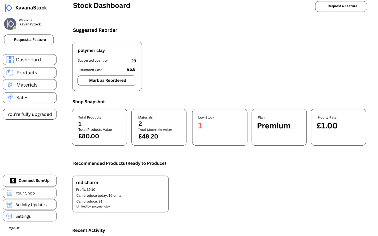 Low Stock Alert & Suggested Reorders